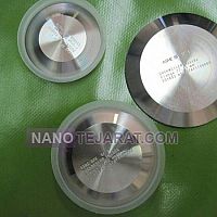 اتصالات مارک داکوایلر اتصالات مارک داکوایلر